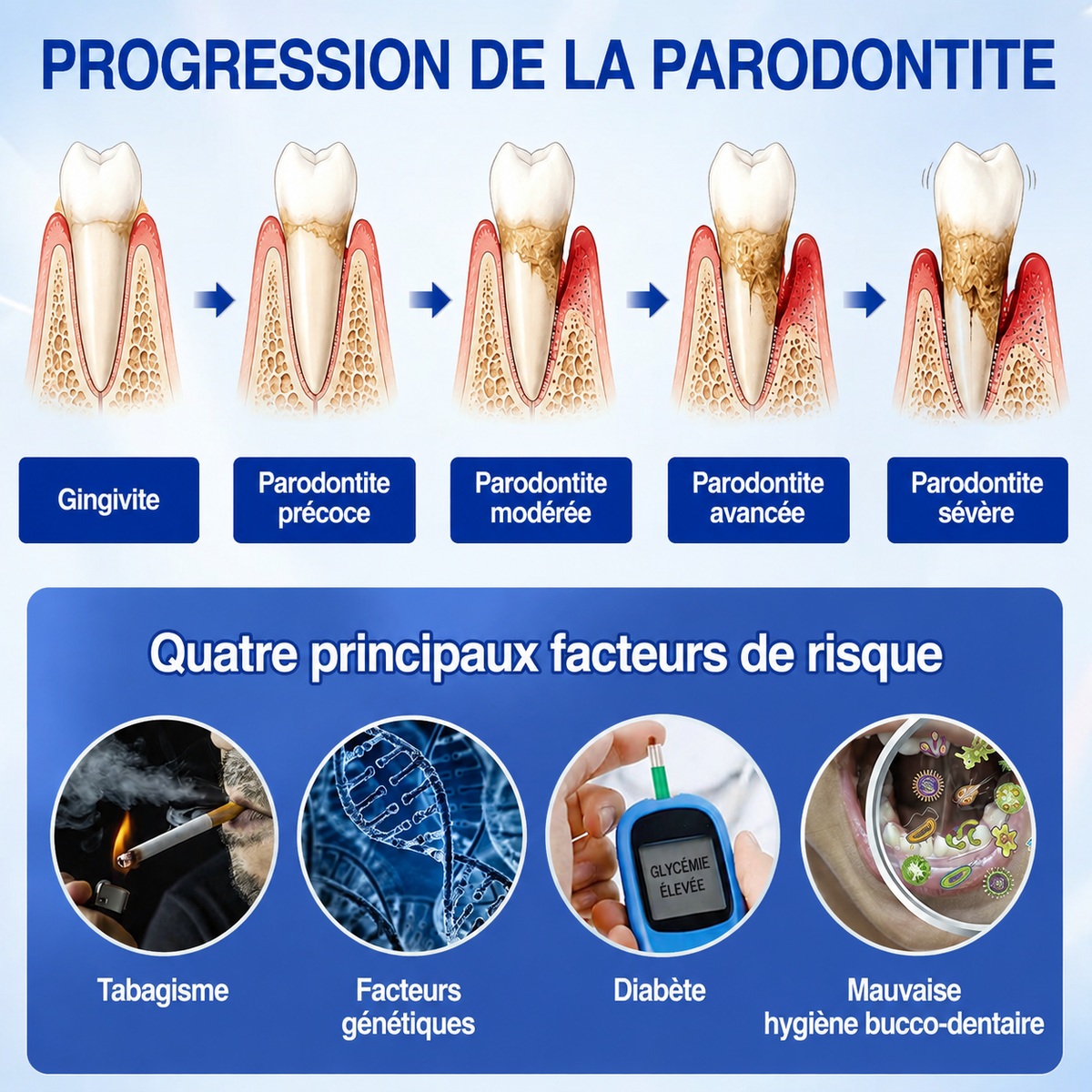 🇨🇦 𝑮𝒍𝒊𝒎𝒎𝒆𝒓𝒍𝒚®🦷 𝑮𝒖𝒎𝑹𝒆𝒗𝒊𝒗𝒆 𝑮𝒆𝒍 𝒅𝒆 𝑹é𝒑𝒂𝒓𝒂𝒕𝒊𝒐𝒏 𝑷𝒂𝒓𝒐𝒅𝒐𝒏𝒕𝒂𝒍𝒆🌻