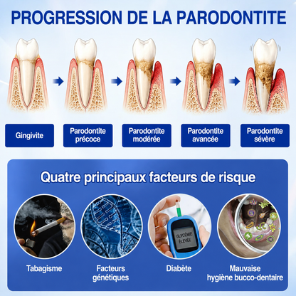 🇨🇦 𝑮𝒍𝒊𝒎𝒎𝒆𝒓𝒍𝒚®🦷 𝑮𝒖𝒎𝑹𝒆𝒗𝒊𝒗𝒆 𝑮𝒆𝒍 𝒅𝒆 𝑹é𝒑𝒂𝒓𝒂𝒕𝒊𝒐𝒏 𝑷𝒂𝒓𝒐𝒅𝒐𝒏𝒕𝒂𝒍𝒆🌻
