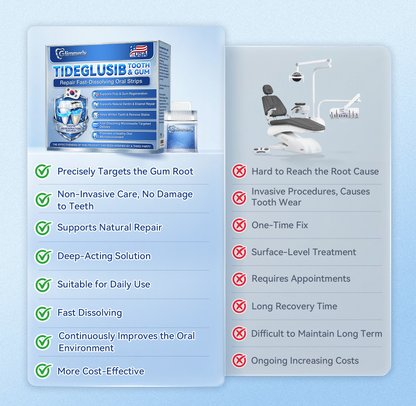 Glimmerly® 🦷 Tideglusib Fast‑Dissolving Tooth & Gum Repair Oral Strips 👀 (Supports tooth repair and helps relieve gum discomfort and other common oral concerns)