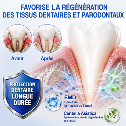 🇨🇦 𝑮𝒍𝒊𝒎𝒎𝒆𝒓𝒍𝒚®🦷 𝑮𝒖𝒎𝑹𝒆𝒗𝒊𝒗𝒆 𝑮𝒆𝒍 𝒅𝒆 𝑹é𝒑𝒂𝒓𝒂𝒕𝒊𝒐𝒏 𝑷𝒂𝒓𝒐𝒅𝒐𝒏𝒕𝒂𝒍𝒆🌻