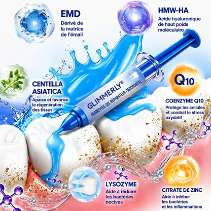 🇨🇦 𝑮𝒍𝒊𝒎𝒎𝒆𝒓𝒍𝒚®🦷 𝑮𝒖𝒎𝑹𝒆𝒗𝒊𝒗𝒆 𝑮𝒆𝒍 𝒅𝒆 𝑹é𝒑𝒂𝒓𝒂𝒕𝒊𝒐𝒏 𝑷𝒂𝒓𝒐𝒅𝒐𝒏𝒕𝒂𝒍𝒆🌻