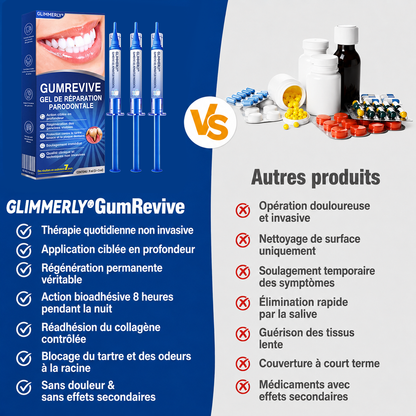 🇨🇦 𝑮𝒍𝒊𝒎𝒎𝒆𝒓𝒍𝒚®🦷 𝑮𝒖𝒎𝑹𝒆𝒗𝒊𝒗𝒆 𝑮𝒆𝒍 𝒅𝒆 𝑹é𝒑𝒂𝒓𝒂𝒕𝒊𝒐𝒏 𝑷𝒂𝒓𝒐𝒅𝒐𝒏𝒕𝒂𝒍𝒆🌻