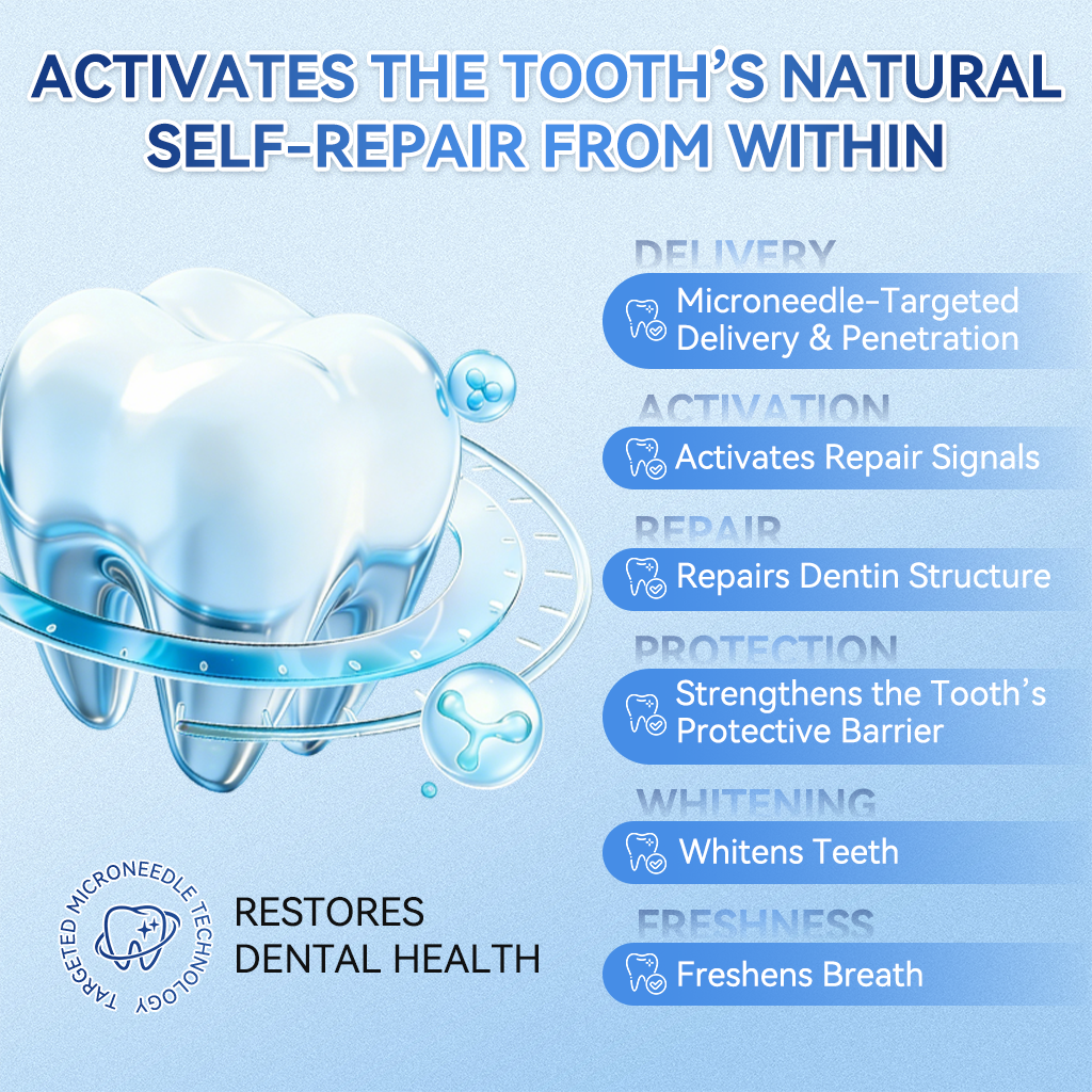 Glimmerly® 🦷 Tideglusib Fast‑Dissolving Tooth & Gum Repair Oral Strips 👀 (Supports tooth repair and helps relieve gum discomfort and other common oral concerns)
