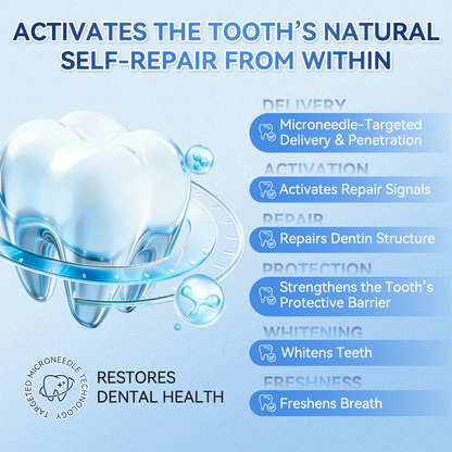 Glimmerly® 🦷 Tideglusib Fast‑Dissolving Tooth & Gum Repair Oral Strips 👀 (Supports tooth repair and helps relieve gum discomfort and other common oral concerns)