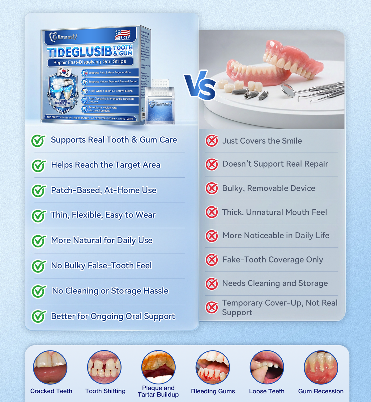 Glimmerly® 🦷 Tideglusib Fast‑Dissolving Tooth & Gum Repair Oral Strips 🌈 (Supports tooth repair and helps relieve gum discomfort and other common oral concerns)