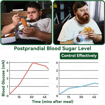 Once Daily, Visible Changes in 7 Days 🔊 𝑳𝒖𝒙𝒂𝒓𝒊𝒔𝒆® 𝑴𝒐𝒓𝒊𝒏𝒈𝒂 & 𝑩𝒆𝒓𝒃𝒆𝒓𝒊𝒏𝒆 10-𝑰𝑵-1 𝑨𝒅𝒗𝒂𝒏𝒄𝒆𝒅 𝑵𝒂𝒏𝒐 𝑴𝒊𝒄𝒓𝒐𝒏𝒆𝒆𝒅𝒍𝒆 𝑷𝒂𝒕𝒄𝒉👩‍⚕️𝐎𝐛𝐞𝐬𝐢𝐭𝐲, 𝐃𝐢𝐚𝐛𝐞𝐭𝐞𝐬, 𝐒𝐥𝐞𝐞𝐩 𝐀𝐩𝐧𝐞𝐚, 𝐀𝐧𝐝 𝐉𝐨𝐢𝐧𝐭 𝐈𝐬𝐬𝐮𝐞𝐬